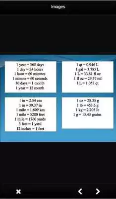 Play Learn Chemistry Basics