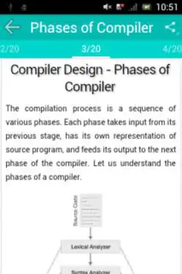 Play Learn Compiler Design