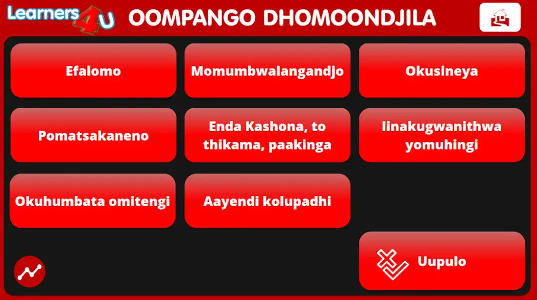 Play Learners4U Oshiwambo Study as an online game Learners4U Oshiwambo Study with UptoPlay