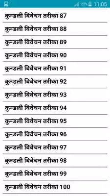 Play Learn Kundli Making/Matching