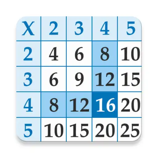 Play learn multiplication tables APK