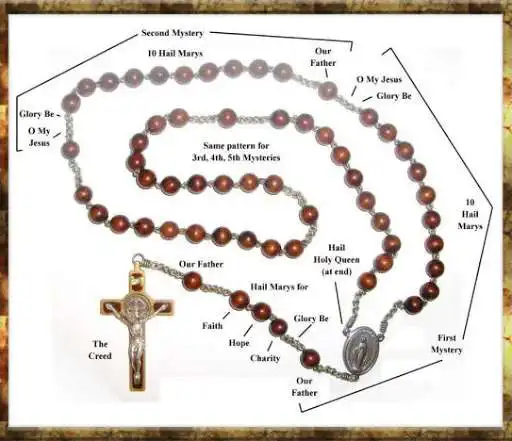 Learn to pray the rosary online game with UptoPlay