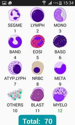 Play Leucocytes Counter