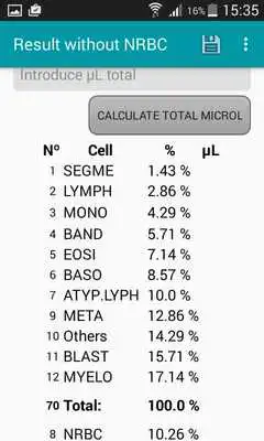 Play Leucocytes Counter