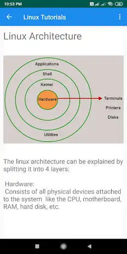 Play Linux Tutorials  and enjoy Linux Tutorials with UptoPlay