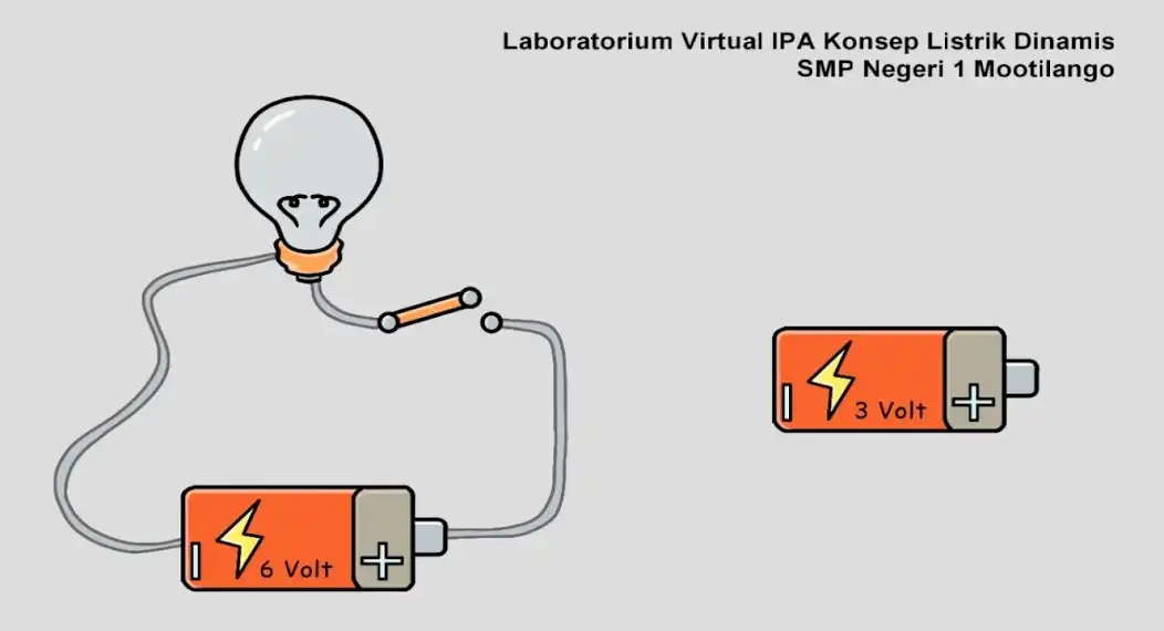 Play Listrik Dinamis Lab Virtual  and enjoy Listrik Dinamis Lab Virtual with UptoPlay