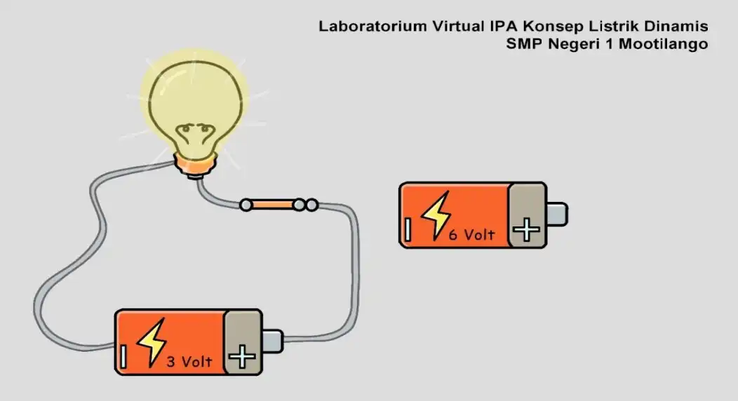 Play Listrik Dinamis Lab Virtual as an online game Listrik Dinamis Lab Virtual with UptoPlay