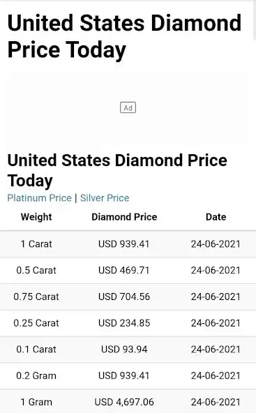 Play Live Diamond Price in USA as an online game Live Diamond Price in USA with UptoPlay