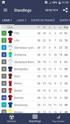 Play Live Scores for Ligue 1 Conforama 2019/2020