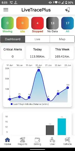 Play Live Trace Plus  and enjoy Live Trace Plus with UptoPlay