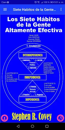 Play Los Siete Habitos de la Gente Altamente Efectiva  and enjoy Los Siete Habitos de la Gente Altamente Efectiva with UptoPlay
