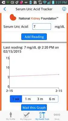 Play Managing Gout