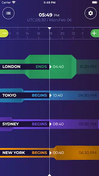 Play Market Opens  and enjoy Market Opens with UptoPlay