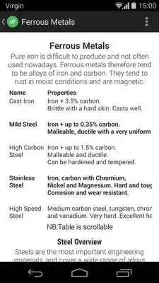 Play Materials  Processes