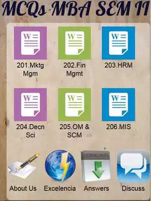 Play MCQs MBA SEM II