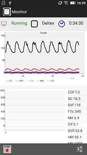 Play Medical Monitor Data Logger as an online game Medical Monitor Data Logger with UptoPlay