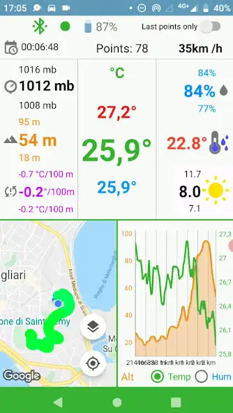 Play MeteoTracker  and enjoy MeteoTracker with UptoPlay