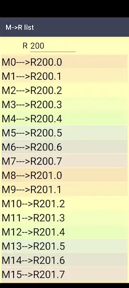 Play M->R list as an online game M->R list with UptoPlay