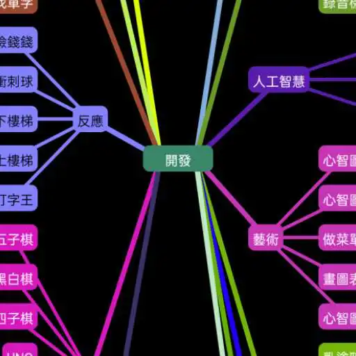 Play Mind Map 3 APK