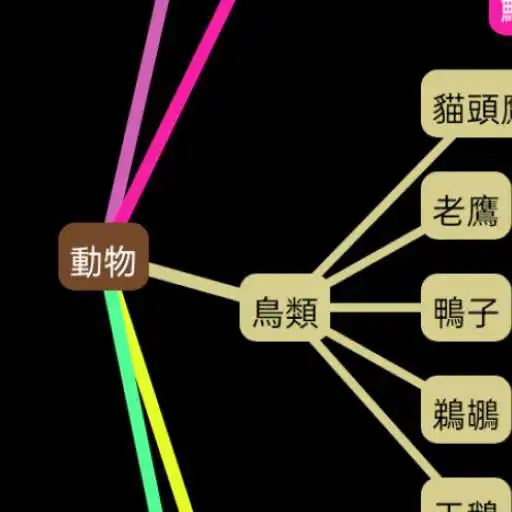 Play Mind Map 4 APK