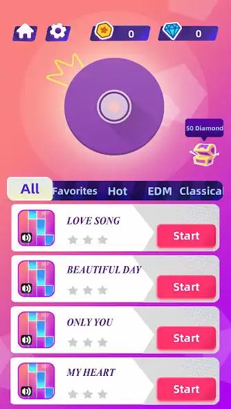 Play Mirabel Encanto Piano Tiles  and enjoy Mirabel Encanto Piano Tiles with UptoPlay