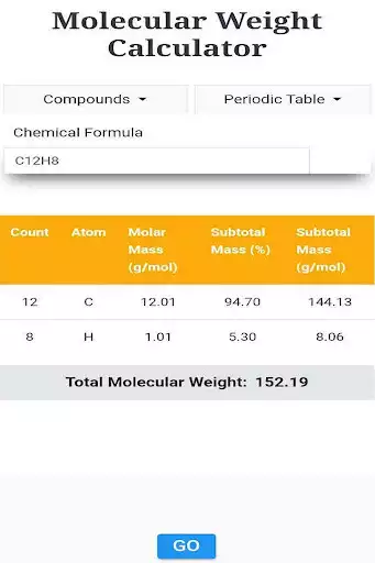 Play Molar Mass Calculator