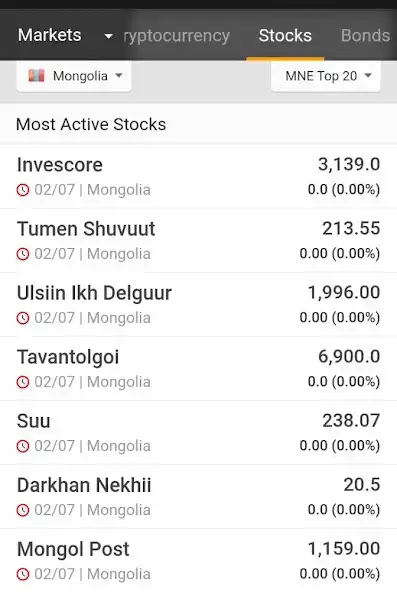 Play Mongolia Stock Market Live as an online game Mongolia Stock Market Live with UptoPlay