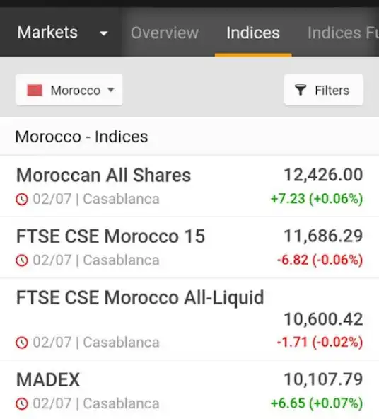 Play Morocco Stock Exchange as an online game Morocco Stock Exchange with UptoPlay