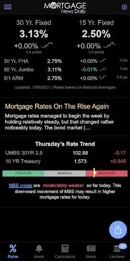 Play Mortgage News Daily  and enjoy Mortgage News Daily with UptoPlay