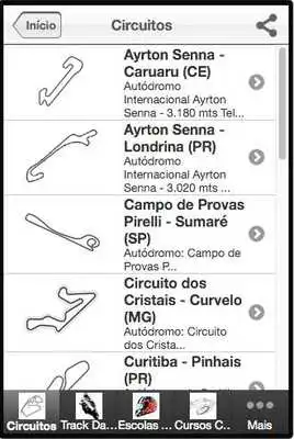 Play Moto Track Days Brasil