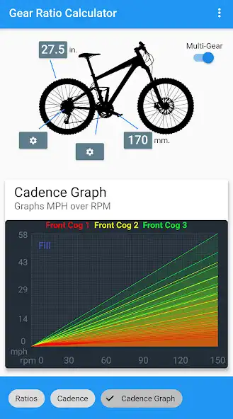 Play MTB Gear Ratio as an online game MTB Gear Ratio with UptoPlay