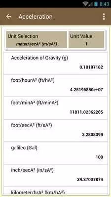 Play MultiConverter-Unit Converter