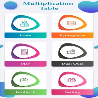 Play Multiplication Table - Learn Maths  and enjoy Multiplication Table - Learn Maths with UptoPlay