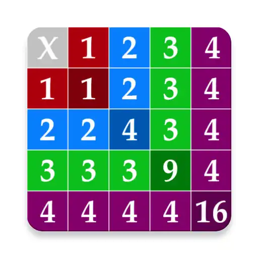 Play Multiplication Tables - Maths  APK