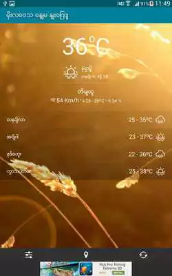 Play Myanmar Weather Forecast