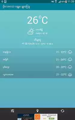 Play Myanmar Weather Forecast