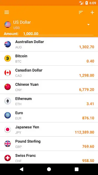 Play MyCurrency: Currency Converter  and enjoy MyCurrency: Currency Converter with UptoPlay