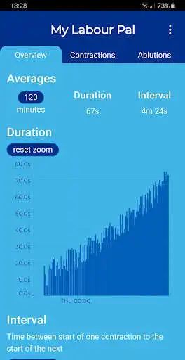 Play My Labour Pal (Contraction Timer) as an online game My Labour Pal (Contraction Timer) with UptoPlay