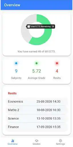 Play My Study Progress as an online game My Study Progress with UptoPlay