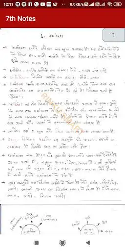 Play NCERT 7TH CLASS SOCIAL SCIENCE NOTES IN HINDI  and enjoy NCERT 7TH CLASS SOCIAL SCIENCE NOTES IN HINDI with UptoPlay