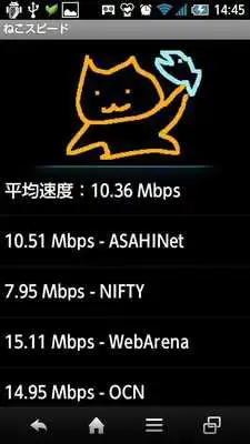 Play Neko Speed