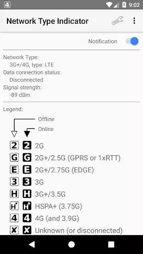 Play Network Type Indicator  and enjoy Network Type Indicator with UptoPlay