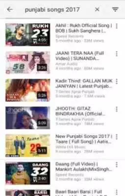 Play New Punjabi Hit Video Songs