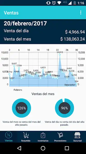 Play Novaventa