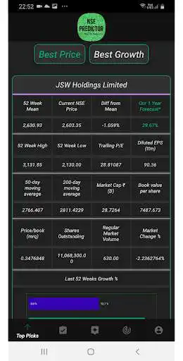 Play NSE Predictor - Stock Market,  NSE/BSE/NIFTY India  and enjoy NSE Predictor - Stock Market,  NSE/BSE/NIFTY India with UptoPlay