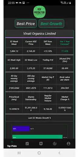 Play NSE Predictor - Stock Market,  NSE/BSE/NIFTY India as an online game NSE Predictor - Stock Market,  NSE/BSE/NIFTY India with UptoPlay