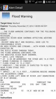 Play NWS Weather Alerts Widget