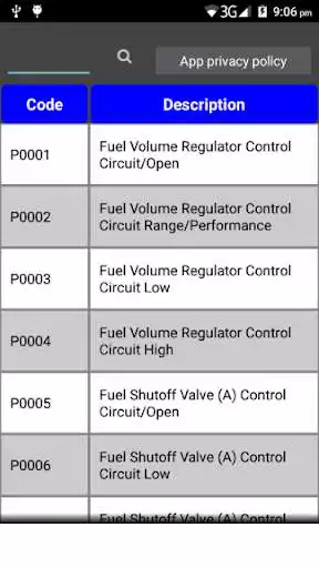 Play OBD2 Fault Codes  and enjoy OBD2 Fault Codes with UptoPlay