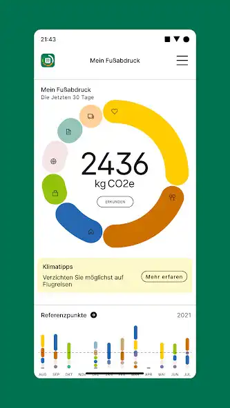 Play OLB Klimascore  and enjoy OLB Klimascore with UptoPlay