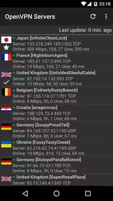 Play OpenVPN Servers